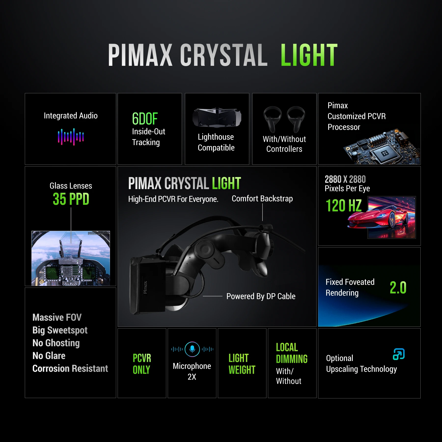 Pimax Crystal Light