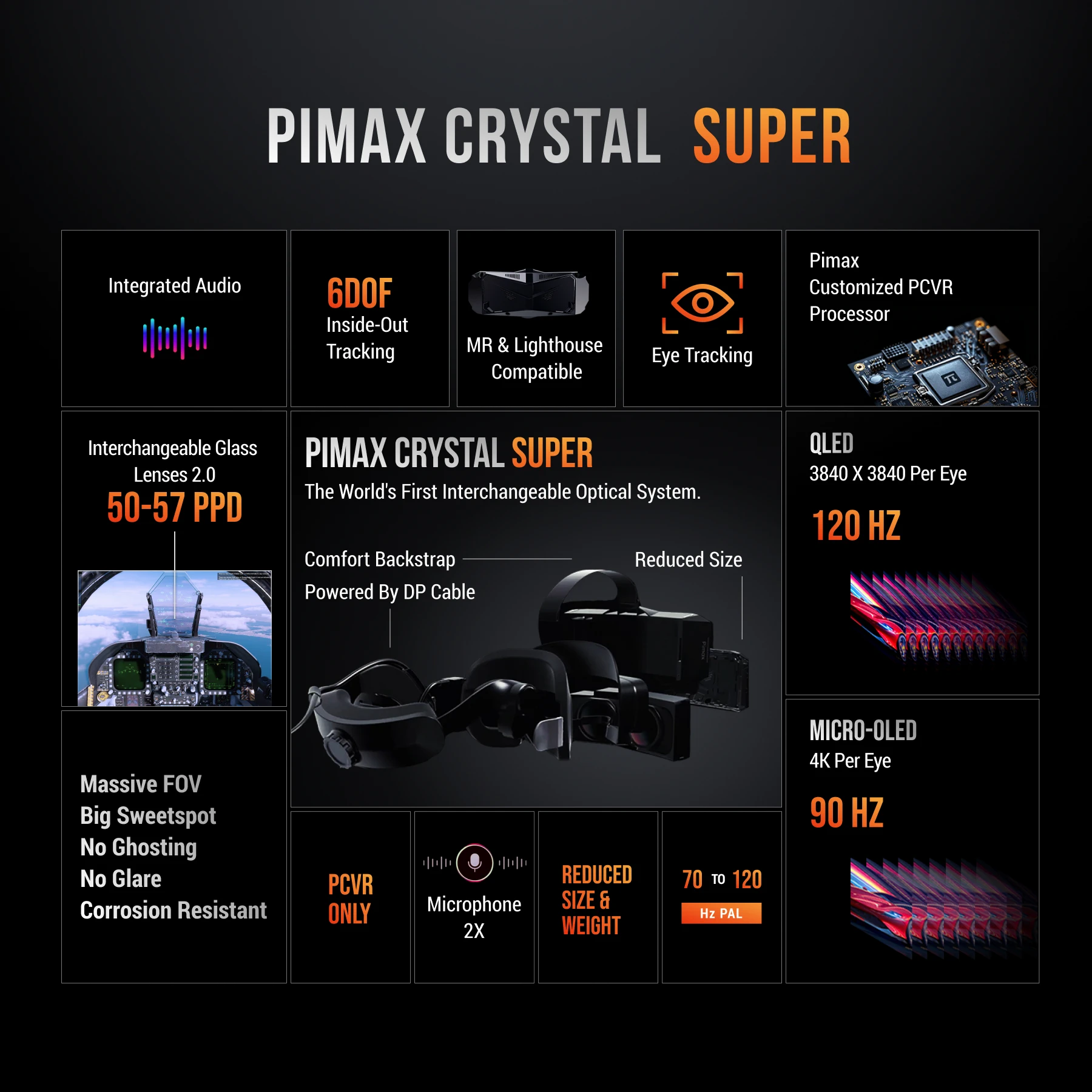 Pimax Crystal Super